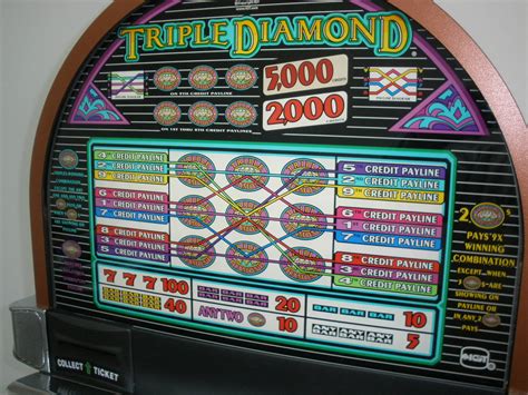 triple nine slot|Triple Diamond .